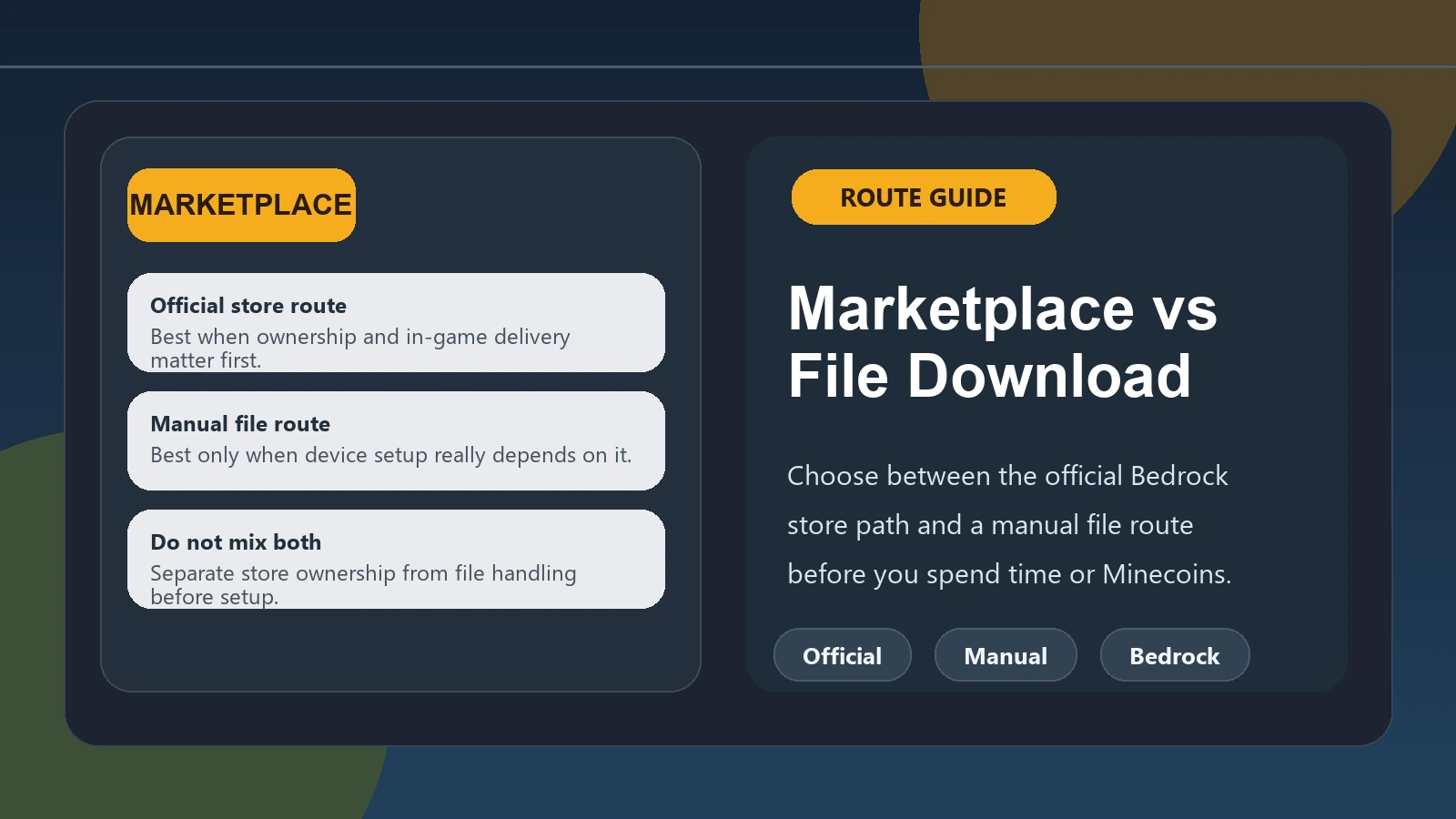 Actions & Stuff Marketplace vs MCPACK Download Guide 1 Comparison diagram of Marketplace store access vs file import
